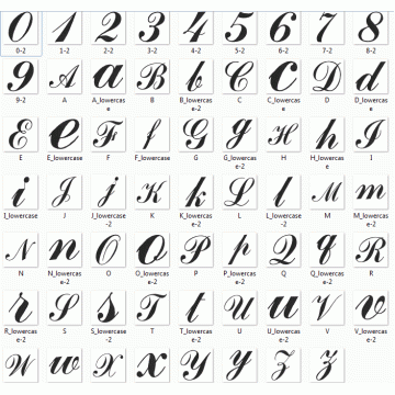 Matrizes para Bordar Alfabeto Monogramas e Numerais